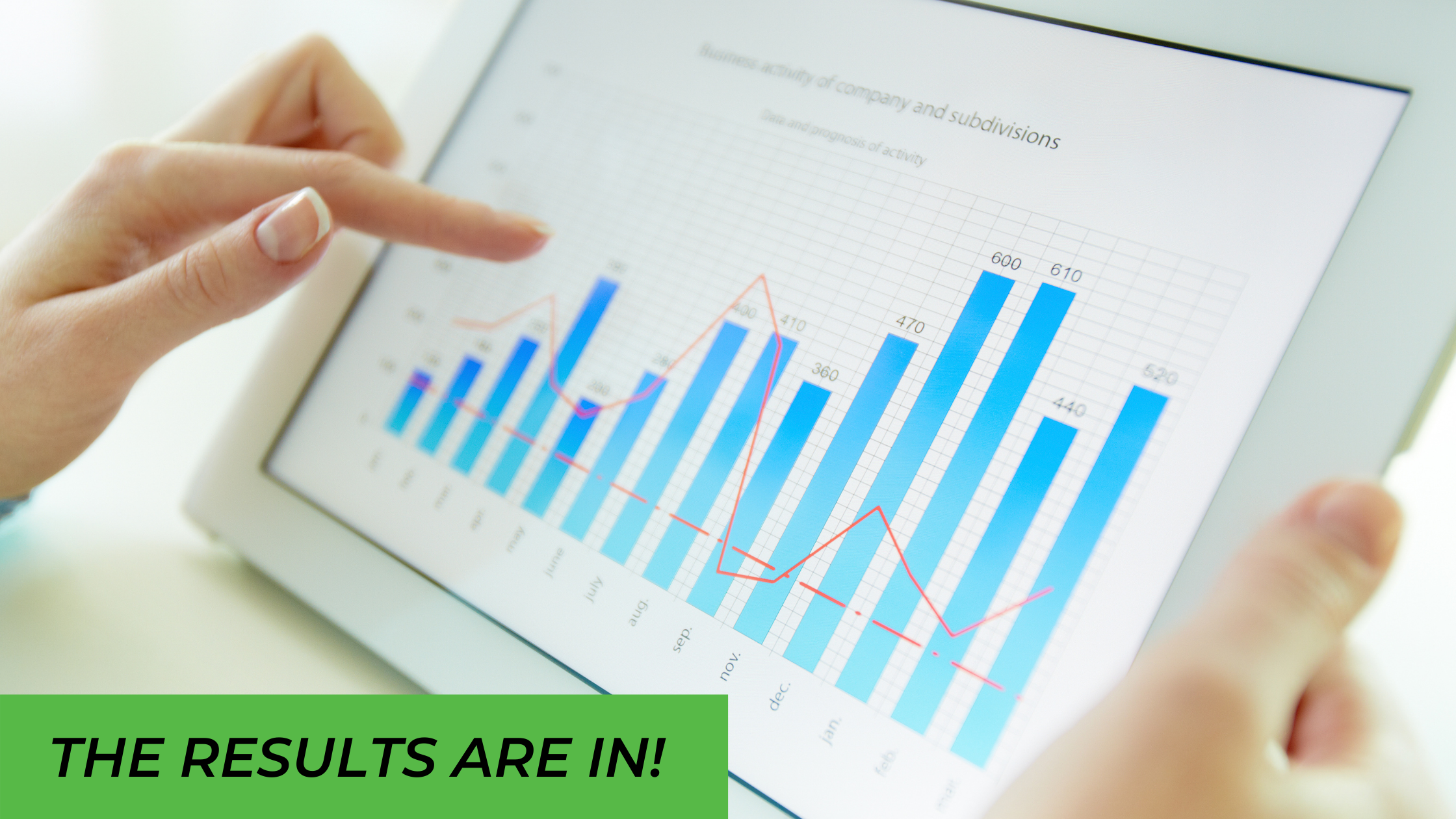 The Results Are In!